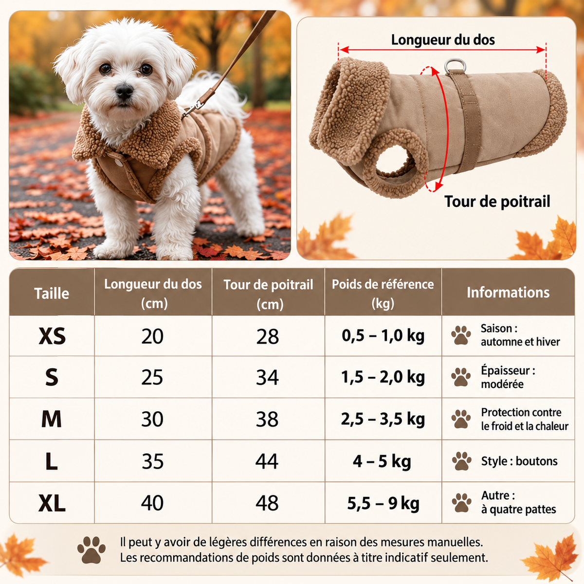 Manteau Chien | ChaleurPlus